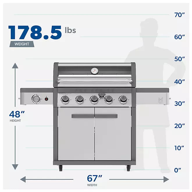 5-Burner Gas Grill with Thermostatic Control - Pro Series