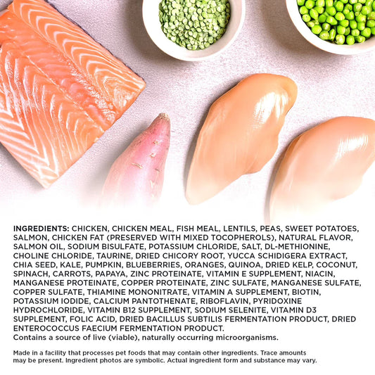 Prime Feast with Chicken + Salmon Dry Cat Food, 25 lbs.