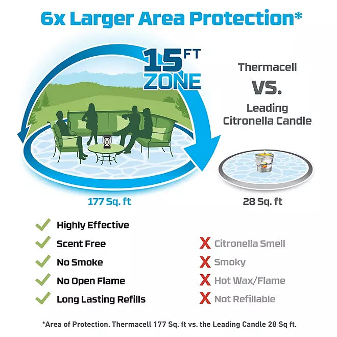 Thermacell Cambridge Mosquito Repellent Lantern with 12-Hour Refill