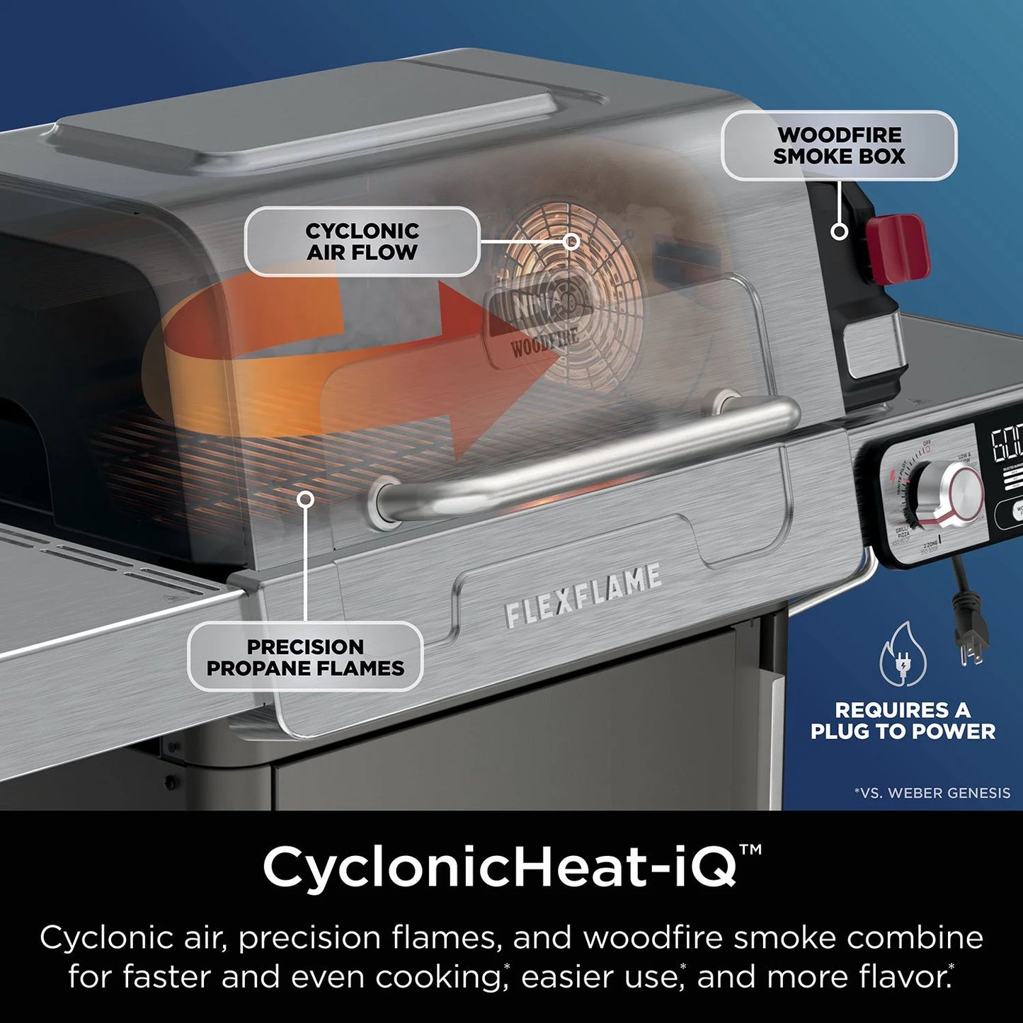 Propane Grill & Smoker Outdoor Cooking System 5-in-1