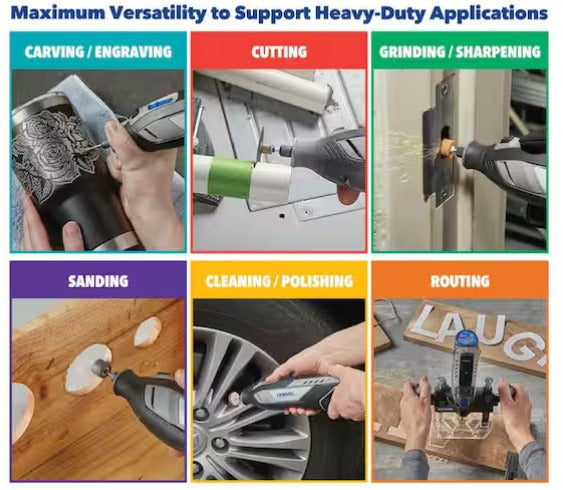 12V Lithium-Ion Cordless Brushless Rotary Tool Kit