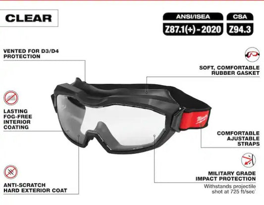 Clear Dual Coat Len's Vented Goggles