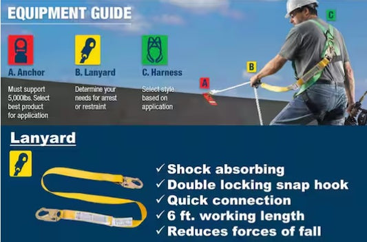 Shock Absorbing Fall Protection Lanyard