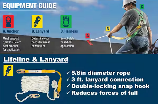50 ft. Fall Protection Rope Lifeline with Lanyard