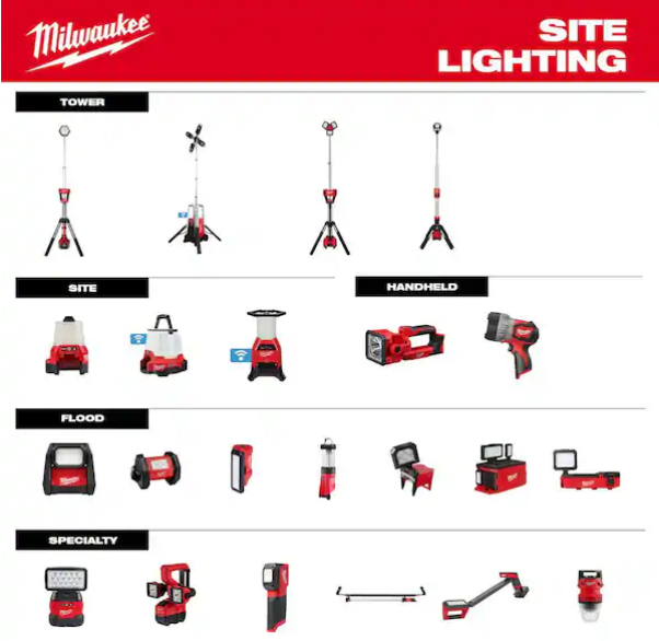 M18 18-Volt Lithium-Ion Cordless 100 Lumens LED Flashlight