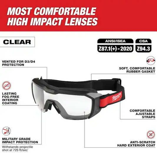 Clear Low Profile Dual Coat Len's Vented Goggles