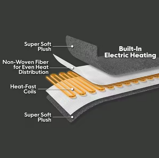 Heated Throw Blanket with 5 Heat Settings