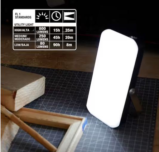 3-in-1 Rechargeable Utility Light with 10000 mAh Power Bank