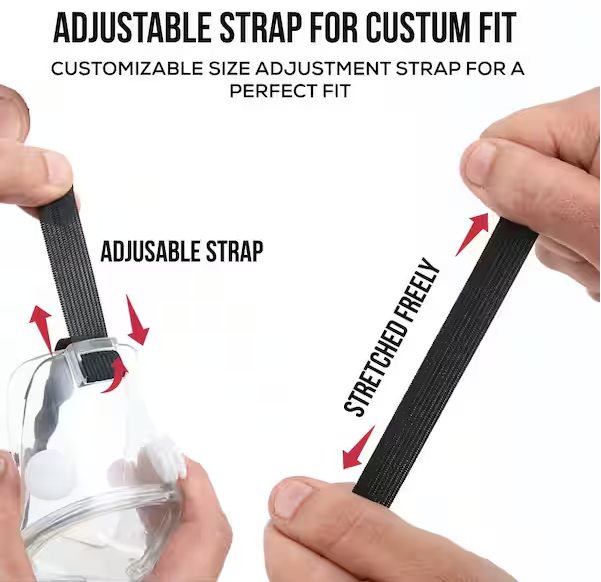 Clear Chemical Splash Resistant 4-Vent Safety Goggles