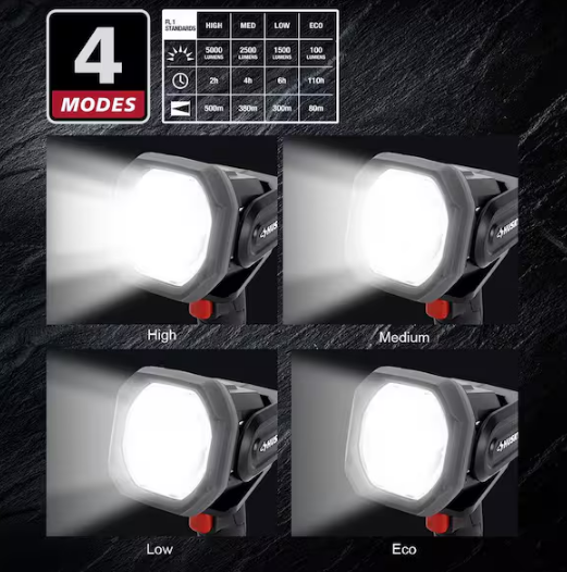 5000-Lumens Hybrid Power Swivel Rechargeable Spotlight