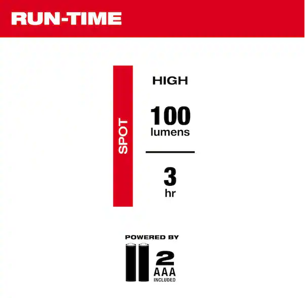 Polarized Safety Glasses with Tinted Fog-Free Lenses