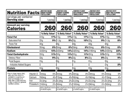 Doritos Mix Variety Pack Tortilla Chips, 30 pk