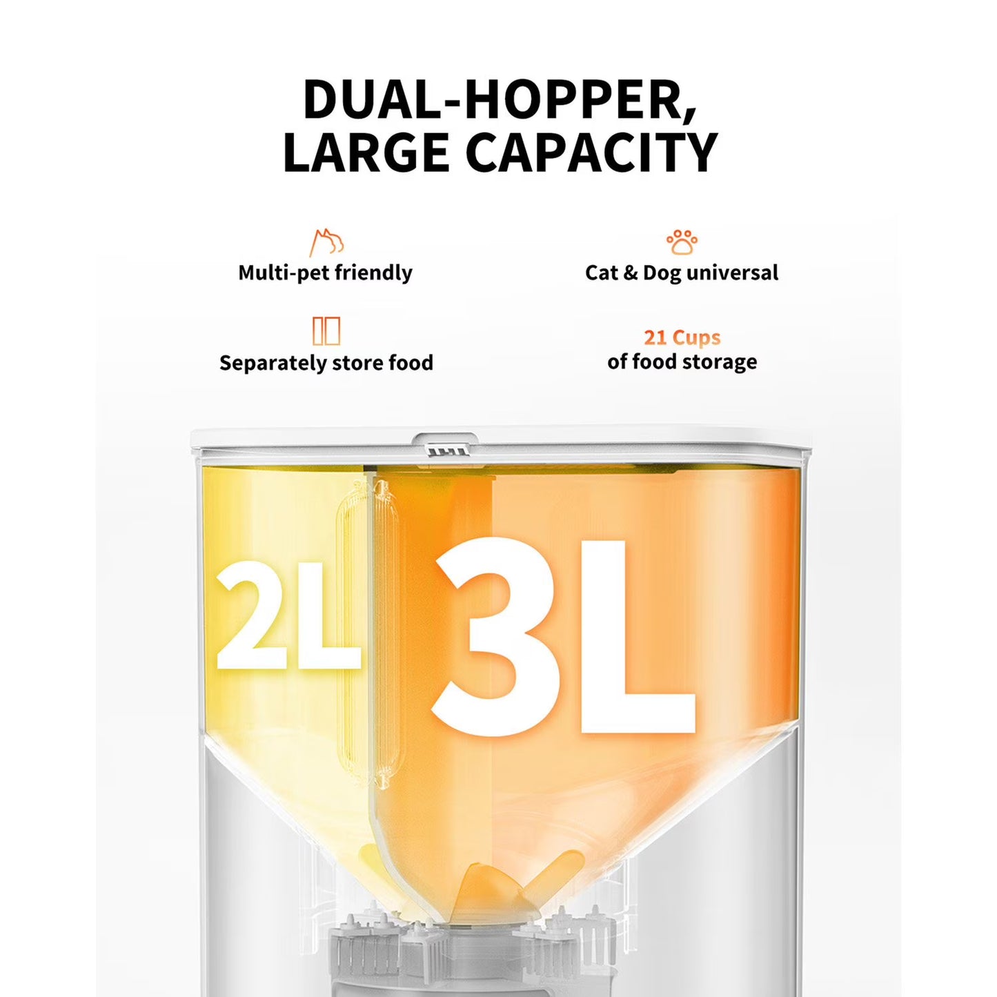 YumShare Dual-Hopper Smart Pet Food Dispenser