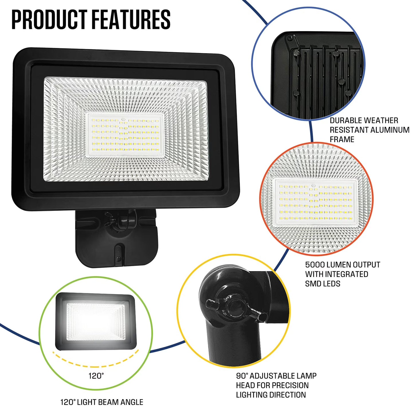 Integrated LED Flood Light 5000 Lumens, 2-Pack
