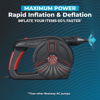 PowerGrip Pro AC Electric Air Pump