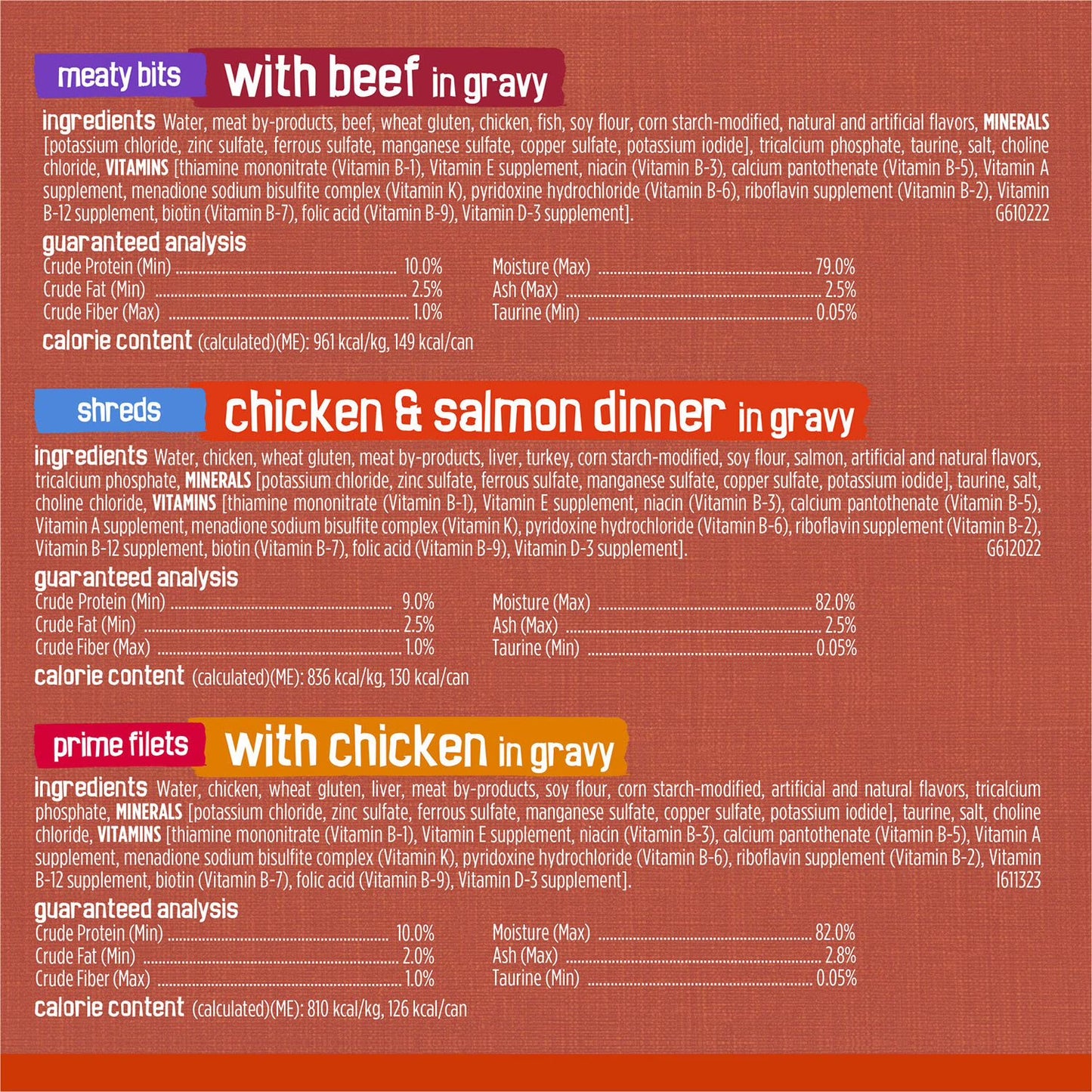 Friskies Gravy Pleasers Variety Pack, Adult Wet Cat Food