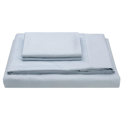 Molecule Performance Sheet Set
