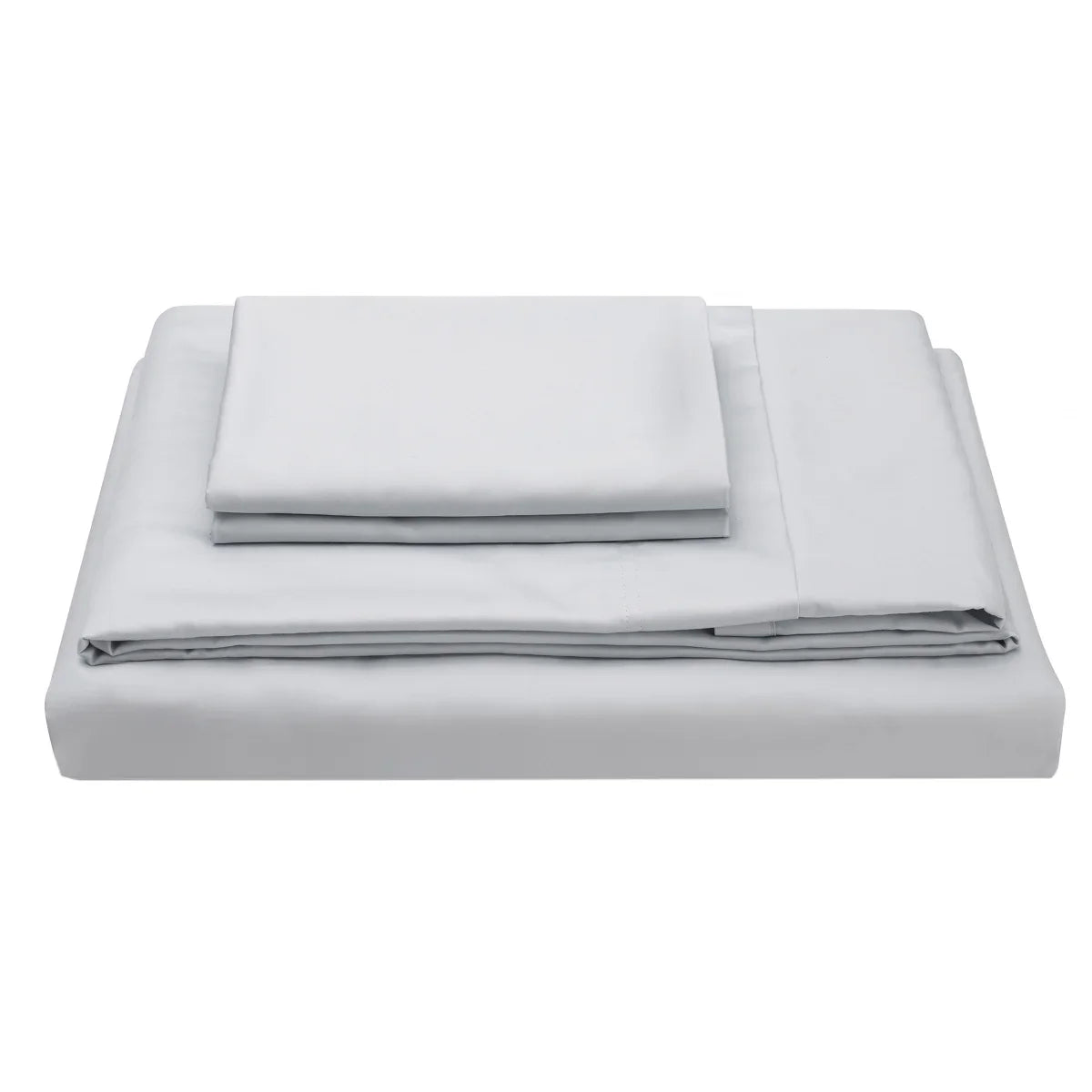 Molecule Performance Sheet Set