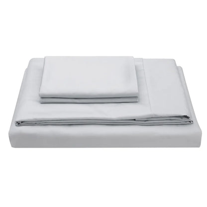 Molecule Performance Sheet Set