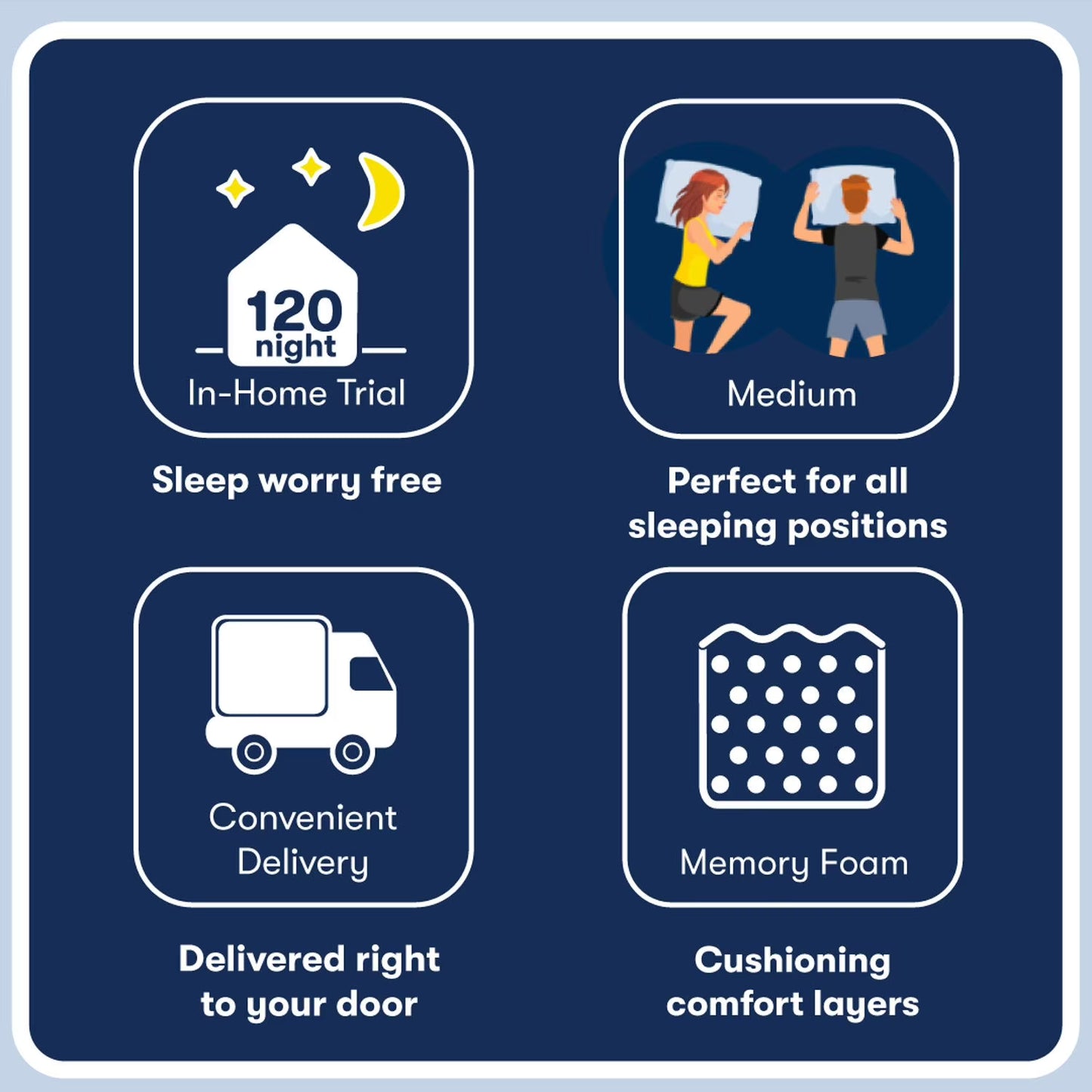 8" Medium Gel Memory Foam Mattress