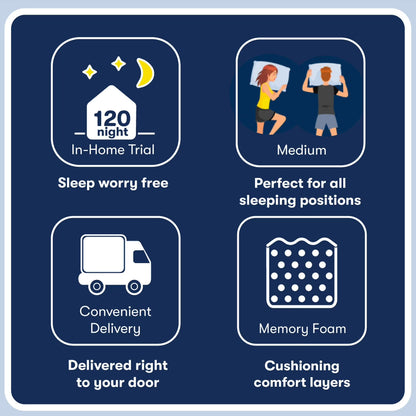 8" Medium Gel Memory Foam Mattress