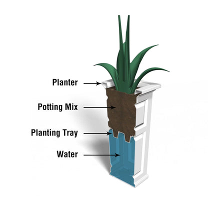 Mayne Cranbrook 32" Tall Planter