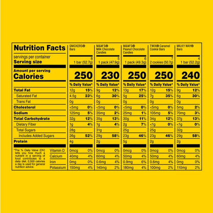 Mars Chocolate Candy Bars, Variety Pack, Full Size, 30 pk.