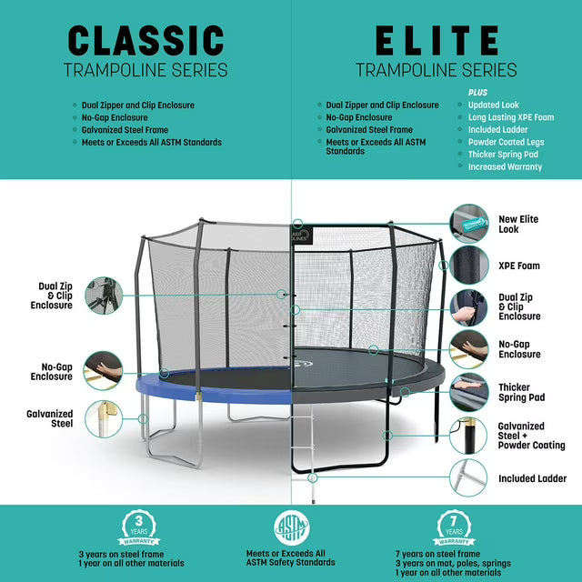 Elite Series 9' x 15' Rectangle Trampoline with Ladder