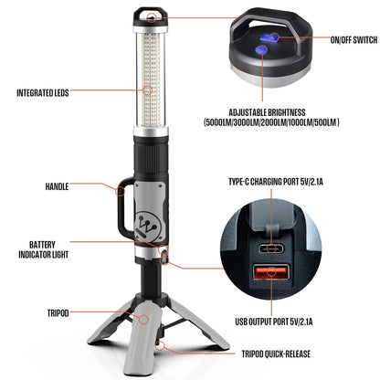 Rechargeable 5000 Lumen LED Work Light