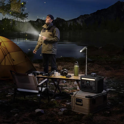 C800X Solar Generator with 100W Foldable Solar Panel