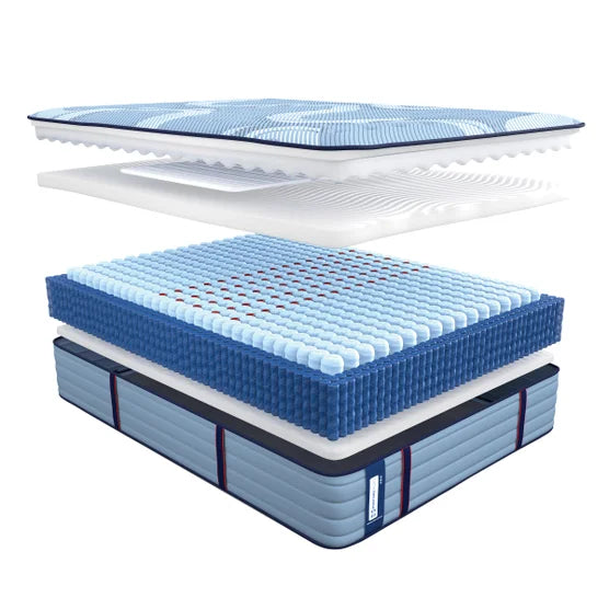 Posturepedic Pro Highland Manor 13" Medium Mattress