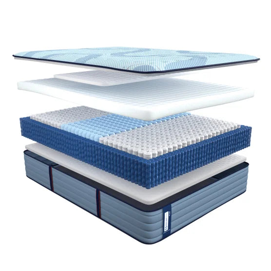 Posturepedic Plus Prosser Hills 12" Firm or 13.5" Plush Mattress