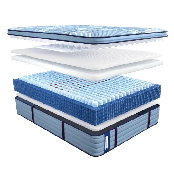 Posturepedic Pro Lincoln Heights 14" Mattress