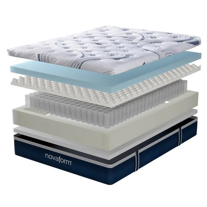14” ComfortGrande Advanced Hybrid Mattress