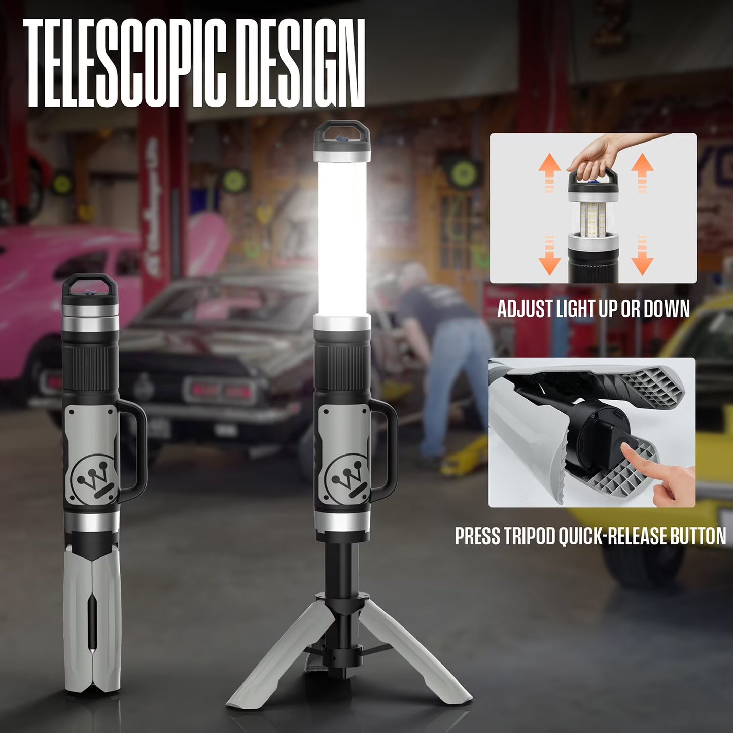 Rechargeable 5000 Lumen LED Work Light