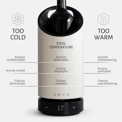 Rechargeable Wine Chiller