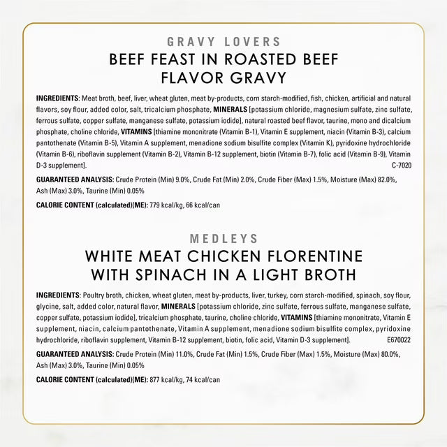 Fancy Feast Variety Pack, Wet Cat Food, 48 ct., 3 oz.