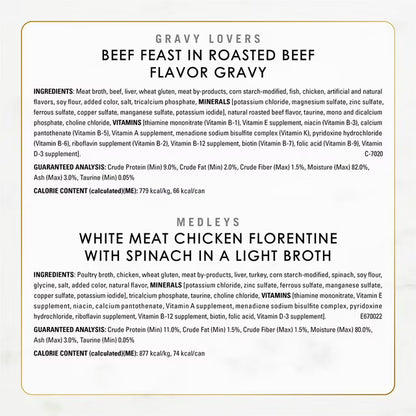 Fancy Feast Variety Pack, Wet Cat Food, 48 ct., 3 oz.