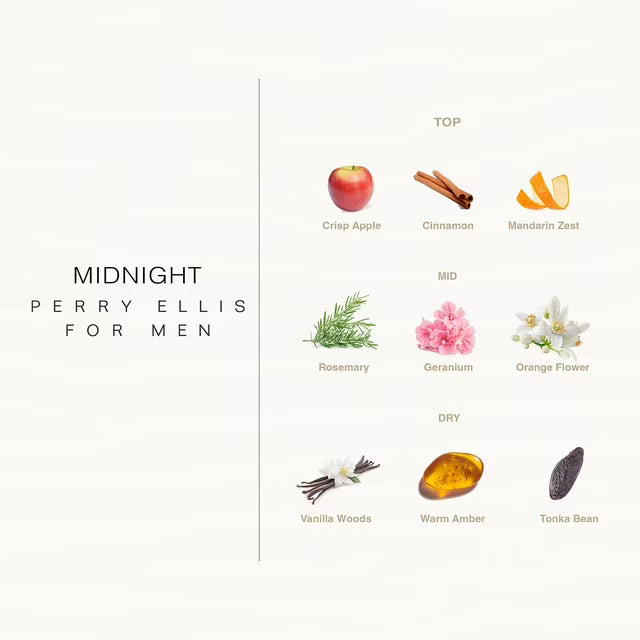 Perry Ellis Midnight Eau De Toilette For Men, 3.4 fl oz