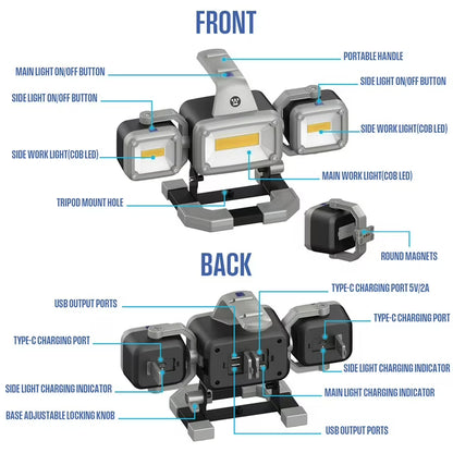 2000 Lumen LED Rechargeable Work Light
