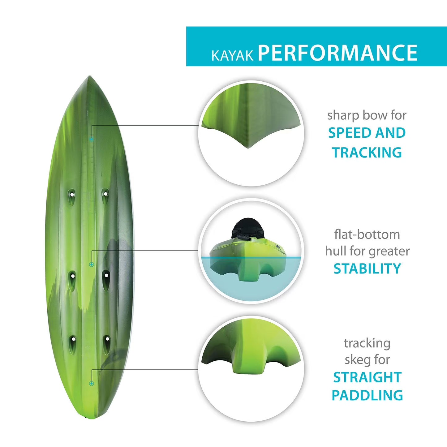 Kenai Sit-On-Top Kayak, Paddle Included