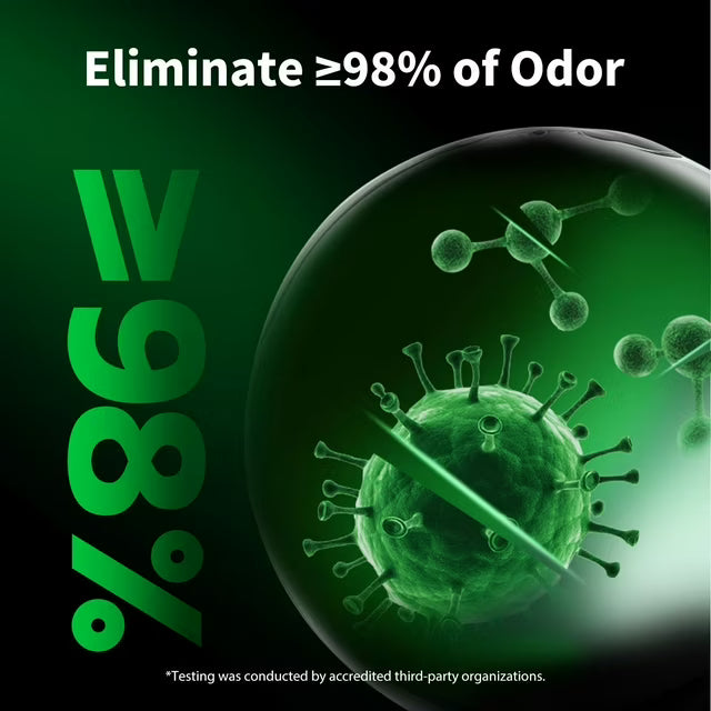 Pet Odor Eliminator N50 2.0, 3 pk.