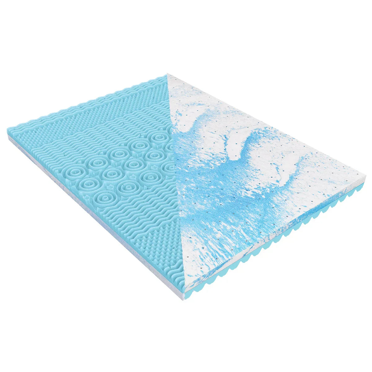 Boyd Specialty Sleep Mattress Topper - Thumbnail 5