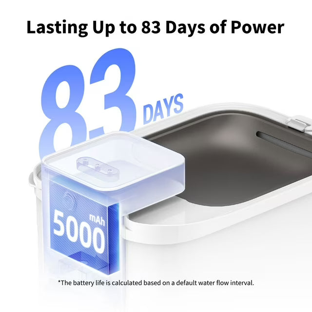 Eversweet Cordless Max Smart Pet Drinking Fountain