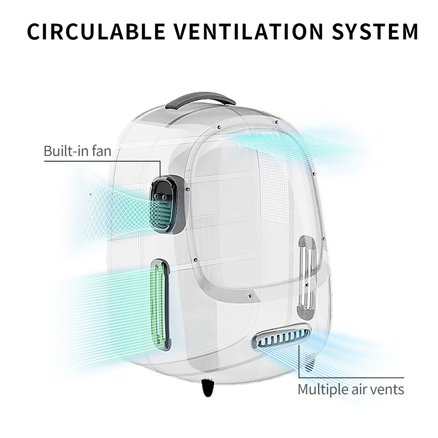 Smart Cat Carrier with Built-in Ventilation & UV Protection