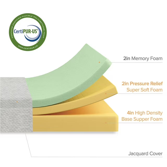 Night Therapy Memory Foam RV Short Queen Mattress