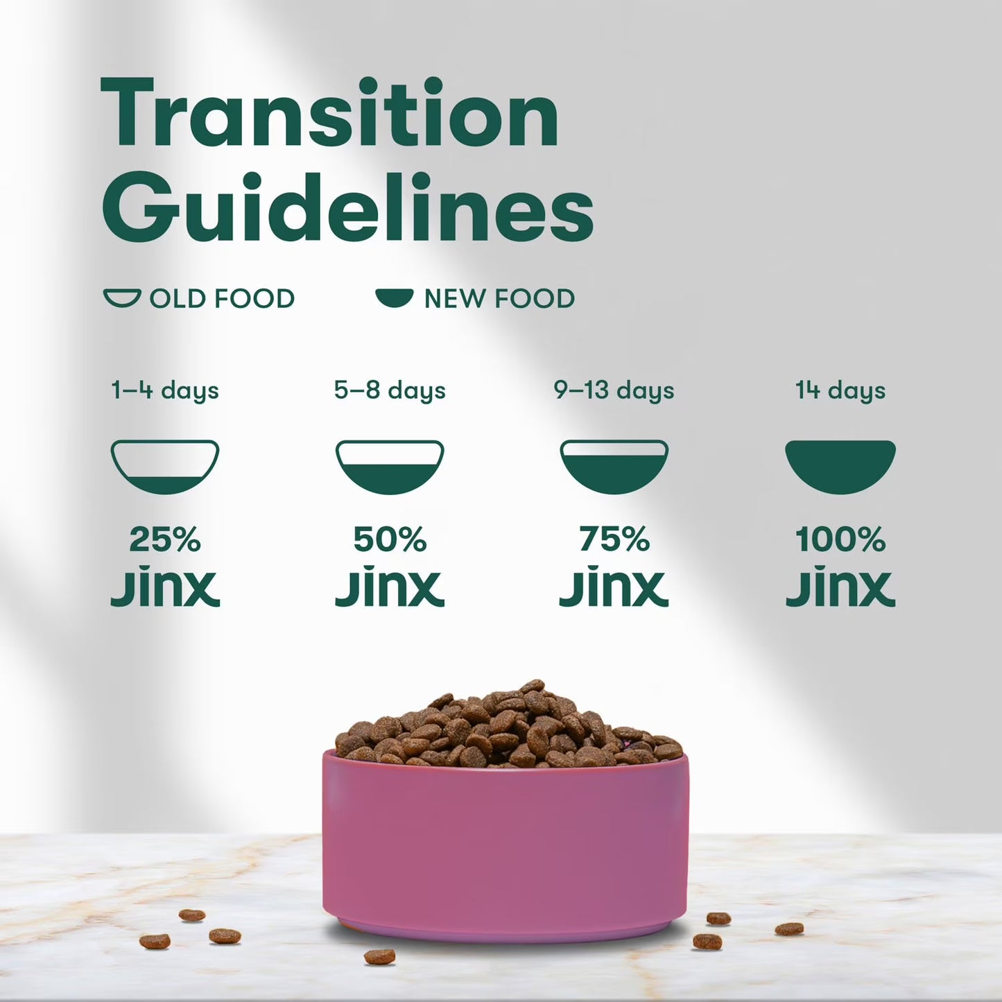 Jinx Brown Rice and Sweet Potato Recipe, Dry Dog Food, 23.5 lbs.