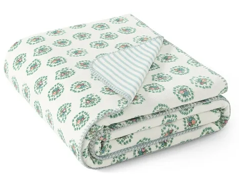Coco Plush Reversible Throw, 60" x 70"- Laura Ashley - Assorted Colors