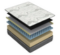 Sleep Science 13" Bamboo Cool Luxe Firm King Memory Foam Mattress with Adjustable Base
