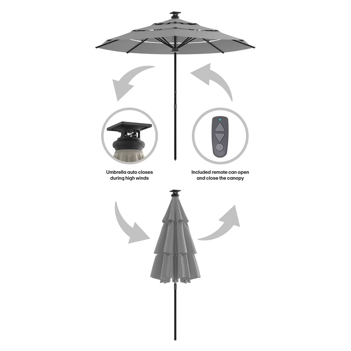 Smart Umbrella with Remote  - Above Height 2 Series 11'